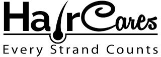 HAIR CARES EVERY STRAND COUNTS trademark