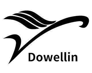 DOWELLIN trademark