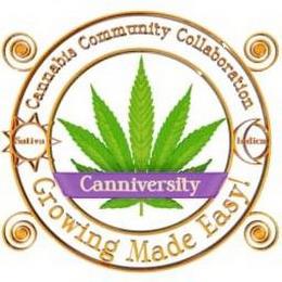 CANNABIS COMMUNITY COLLABORATION SATIVA INDICA CANNIVERSITY GROWING MADE EASY!INDICA CANNIVERSITY GROWING MADE EASY! trademark