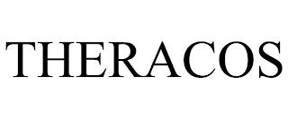 THERACOS trademark