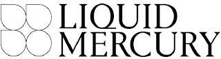 LIQUID MERCURY trademark