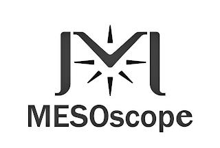 MESOSCOPE trademark