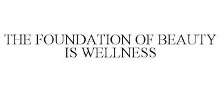 THE FOUNDATION OF BEAUTY IS WELLNESS trademark