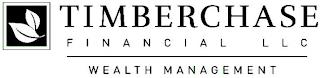 TIMBERCHASE FINANCIAL LLC WEALTH MANAGEMENT trademark