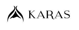 KARAS trademark