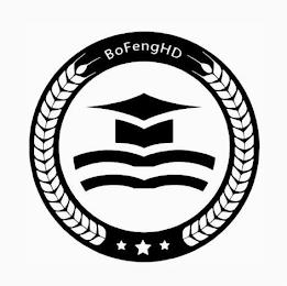 BOFENGHD trademark