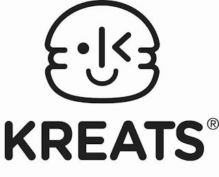 KREATS trademark