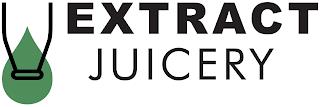 EXTRACT JUICERY trademark