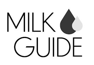 MILK GUIDE trademark