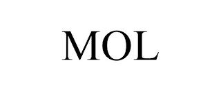 MOL trademark