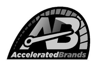 AB ACCELERATEDBRANDS trademark