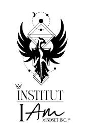 INSTITUT I AM MINDSET trademark