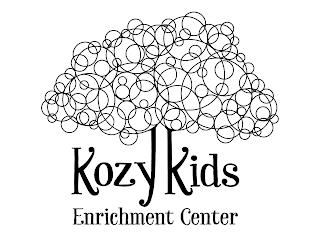 KOZY KIDS ENRICHMENT CENTER trademark