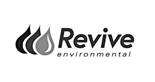 REVIVE ENVIRONMENTAL trademark