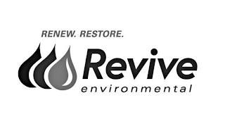 RENEW. RESTORE. REVIVE ENVIRONMENTAL trademark