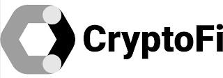 CRYPTOFI trademark