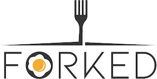 FORKED trademark