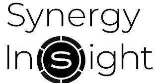 SYNERGY INSIGHT trademark