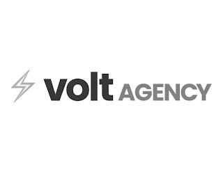 VOLT AGENCY trademark