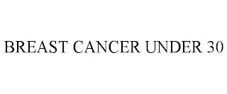 BREAST CANCER UNDER 30 trademark