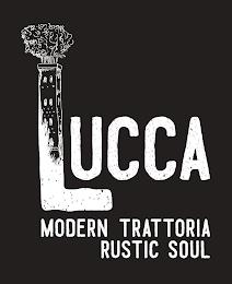 LUCCA MODERN TRATTORIA RUSTIC SOUL trademark