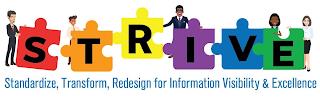 STRIVE STANDARDIZE, TRANSFORM, REDESIGN FOR INFORMATION VISIBILITY & EXCELLENCE trademark