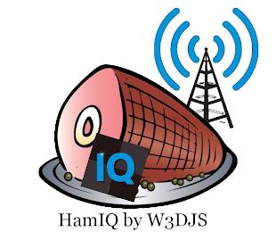 IQ HAMIQ BY W3DJS trademark