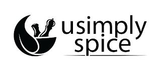 USIMPLY SPICE trademark