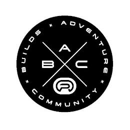 BAC BUILDS ADVENTURE COMMUNITY ORP trademark