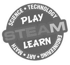 PLAY STEAM LEARN SCIENCE TECHNOLOGY ENGINEERING ART MATH trademark