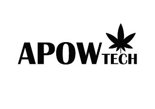 APOWTECH trademark