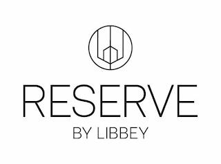 RESERVE BY LIBBEY trademark