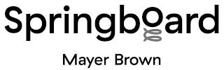 SPRINGBOARD MAYER BROWN trademark