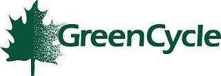 GREENCYCLE trademark