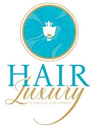 HAIR LUXURY SCIENCE IN HAIR GROWTH trademark