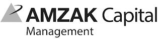 AMZAK CAPITAL MANAGEMENT trademark