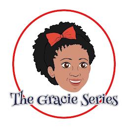 THE GRACIE SERIES trademark