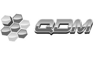 QDM trademark