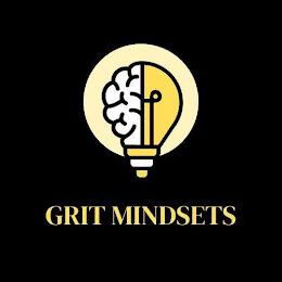 GRIT MINDSETS trademark