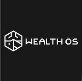 WEALTH OS trademark