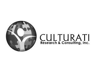 CULTURATI RESEARCH & CONSULTING, INC. trademark