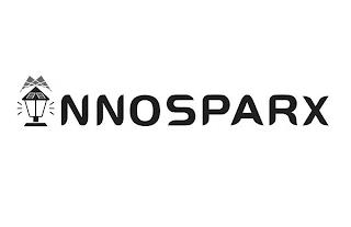 INNOSPARX trademark