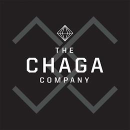 THE CHAGA COMPANY trademark