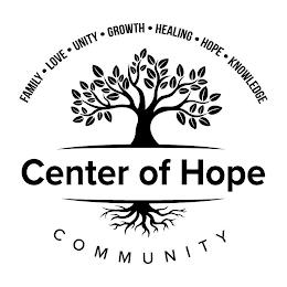 FAMILY · LOVE · UNITY · GROWTH · HEALING · HOPE · KNOWLEDGE CENTER OF HOPE COMMUNITY · HOPE · KNOWLEDGE CENTER OF HOPE COMMUNITY trademark