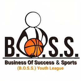 B.O.S.S BUSINESS OF SUCCESS & SPORTS (B.O.S.S) YOUTH LEAGUEO.S.S) YOUTH LEAGUE trademark