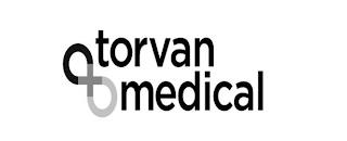 TORVAN MEDICAL trademark