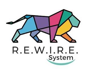 R.E.W.I.R.E. SYSTEM trademark