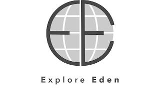 EE EXPLORE EDEN trademark