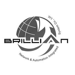 BRILLIAN NETWORK AUTOMATION INTEGRATED SYSTEM CO., LTD. trademark