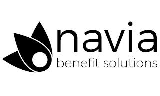 NAVIA BENEFIT SOLUTIONS trademark